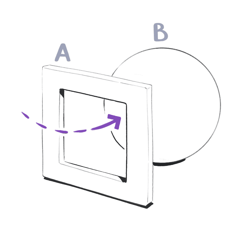 How to Draw Invisible Programming Concepts: Part I